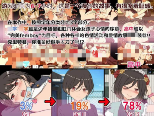 图片[4]-[RPG/官中/动态/CV] 克里特的零花钱大作战! Make Lots of M♂ney with Sex! V1.01 官方中文版-春日ACG