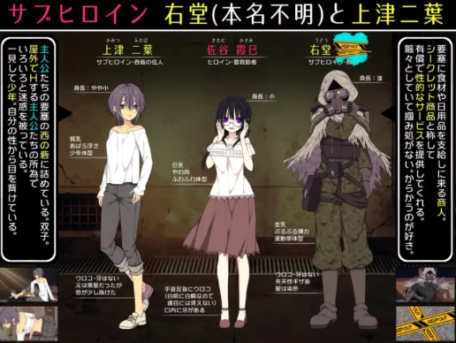 图片[4]-【RPG/换装/互动/动态】佐谷霞没有你就活不下去v1.0.8安卓joi+PC-春日ACG